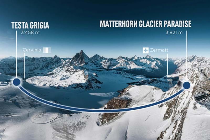 Mountain peaks, with line joining to peaks - Testa Grigia and Matterhorn Glacier Paradise